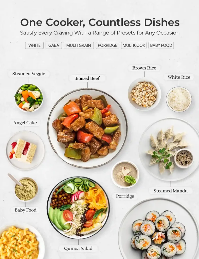 CR-0675F CUCKOO 6-Cup Micom Rice Cooker Non stick