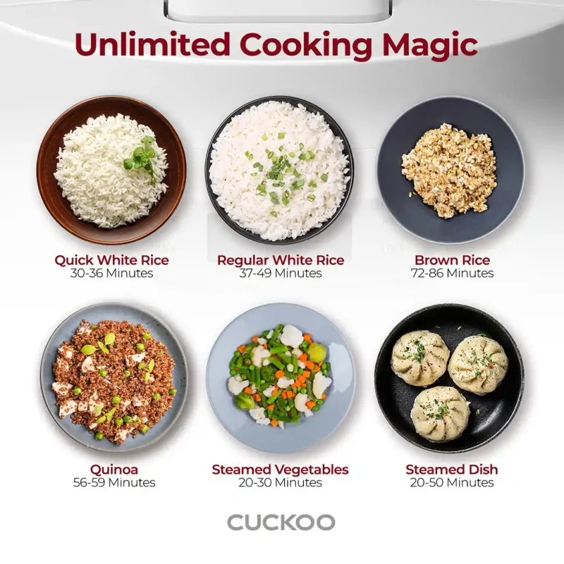CUCKOO 6-Cup Micom Rice Cooker Stainless steel