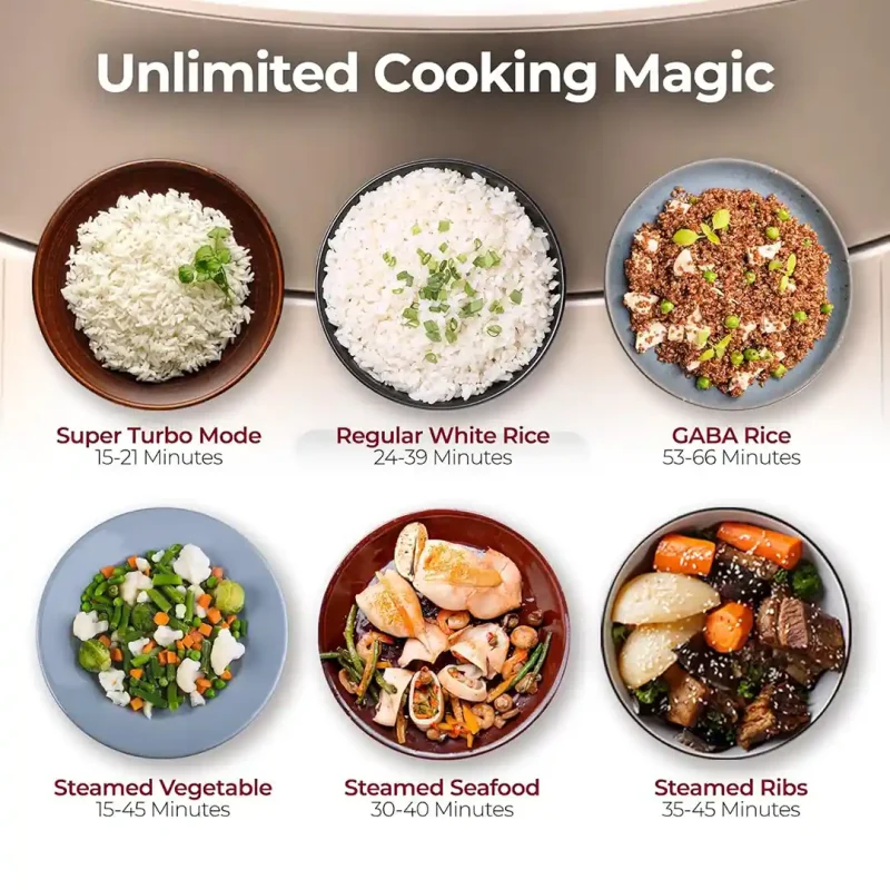 CUCKOO 10-Cup HP Twin Pressure Rice Cooker