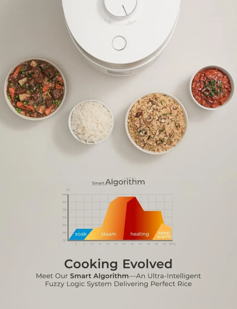 CRP-ST1009FW CUCKOO 10-Cup HP Twin Pressure Rice Cooker