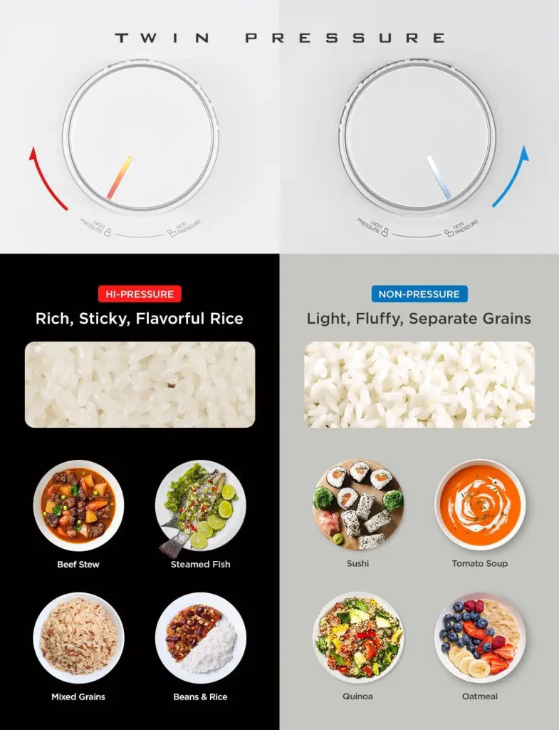 CRP-ST1009FW CUCKOO 10-Cup HP Twin Pressure Rice Cooker